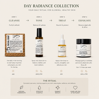 Botanical Day Serum