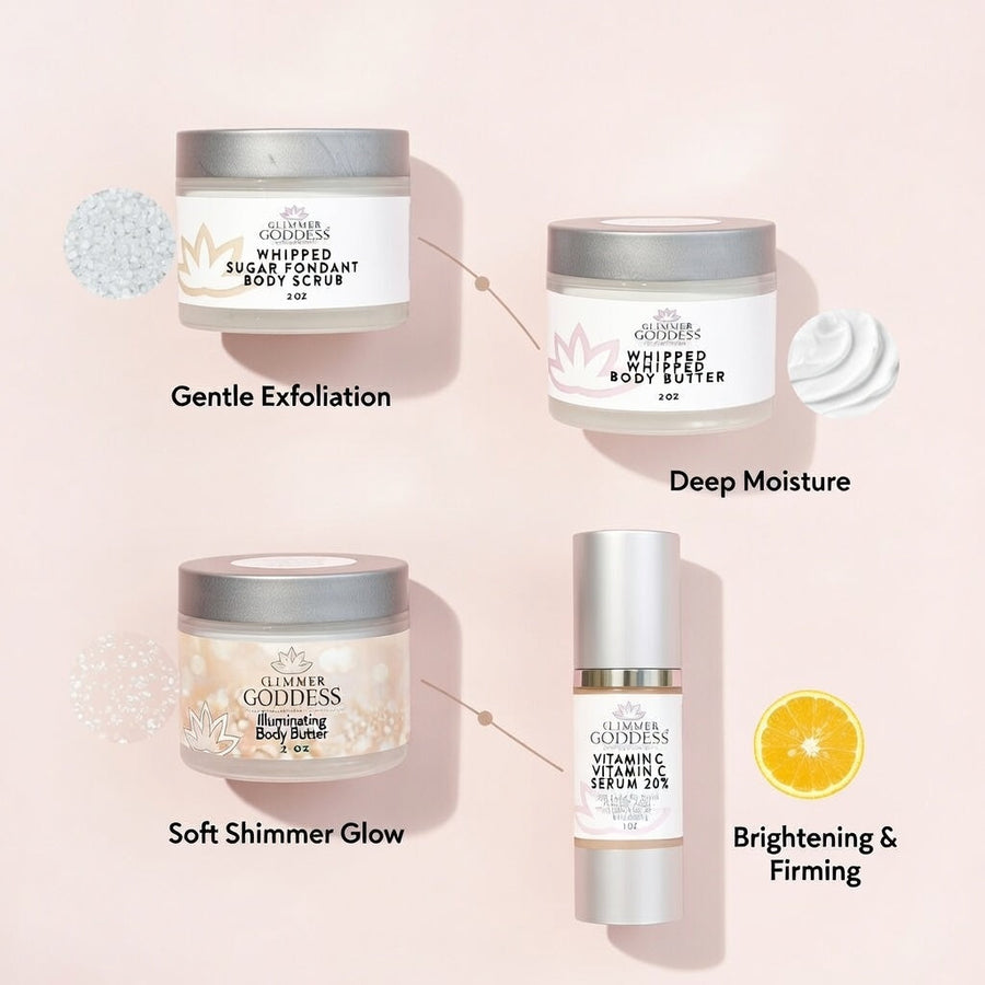 Bridesmaid Glow Gift Set – Radiant Beauty Essentials for Bridal Party & Wedding Day - Glamourous Grace