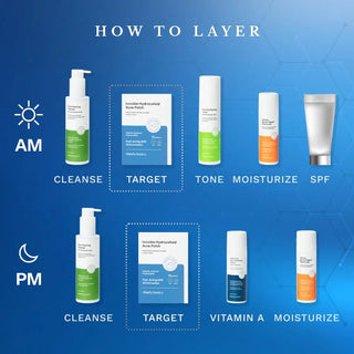 Invisible Acne Patch