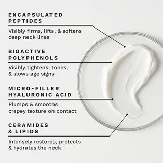NF Advanced Neck Cream