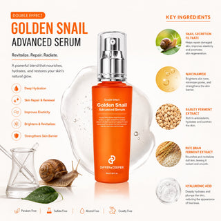 Differ & Deeper Radiance & Renewal Duo™