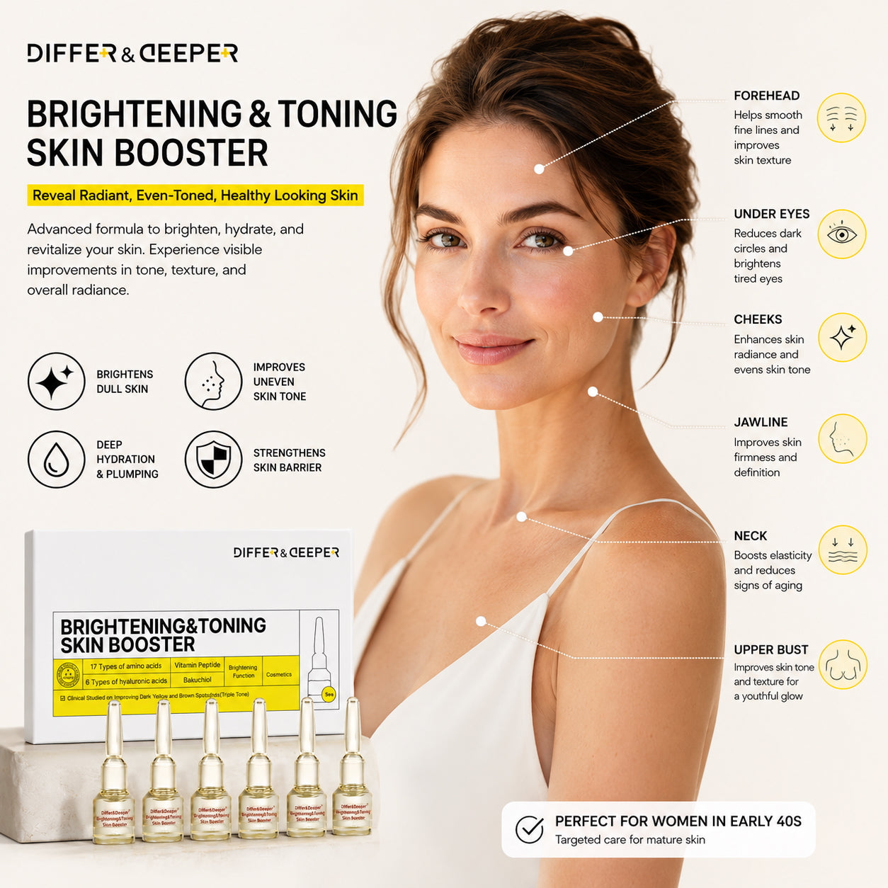 Differ & Deeper Radiance & Renewal Duo™