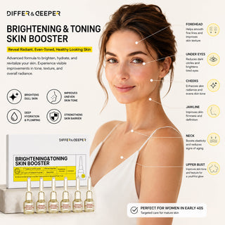 Differ & Deeper Radiance & Renewal Duo™