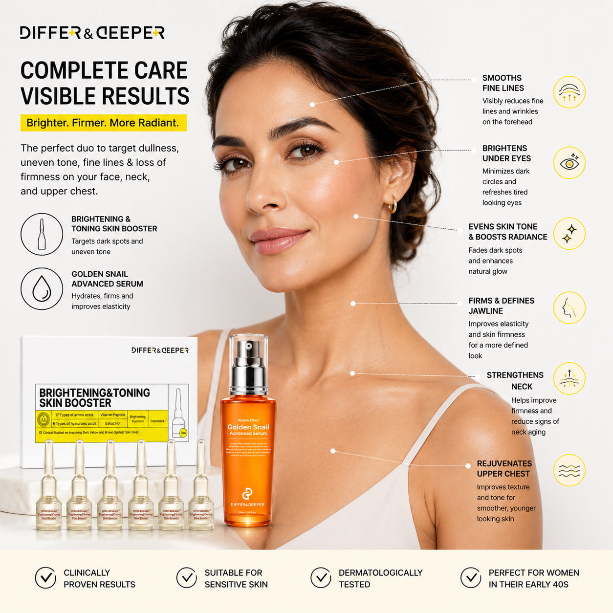 Differ & Deeper Radiance & Renewal Duo™