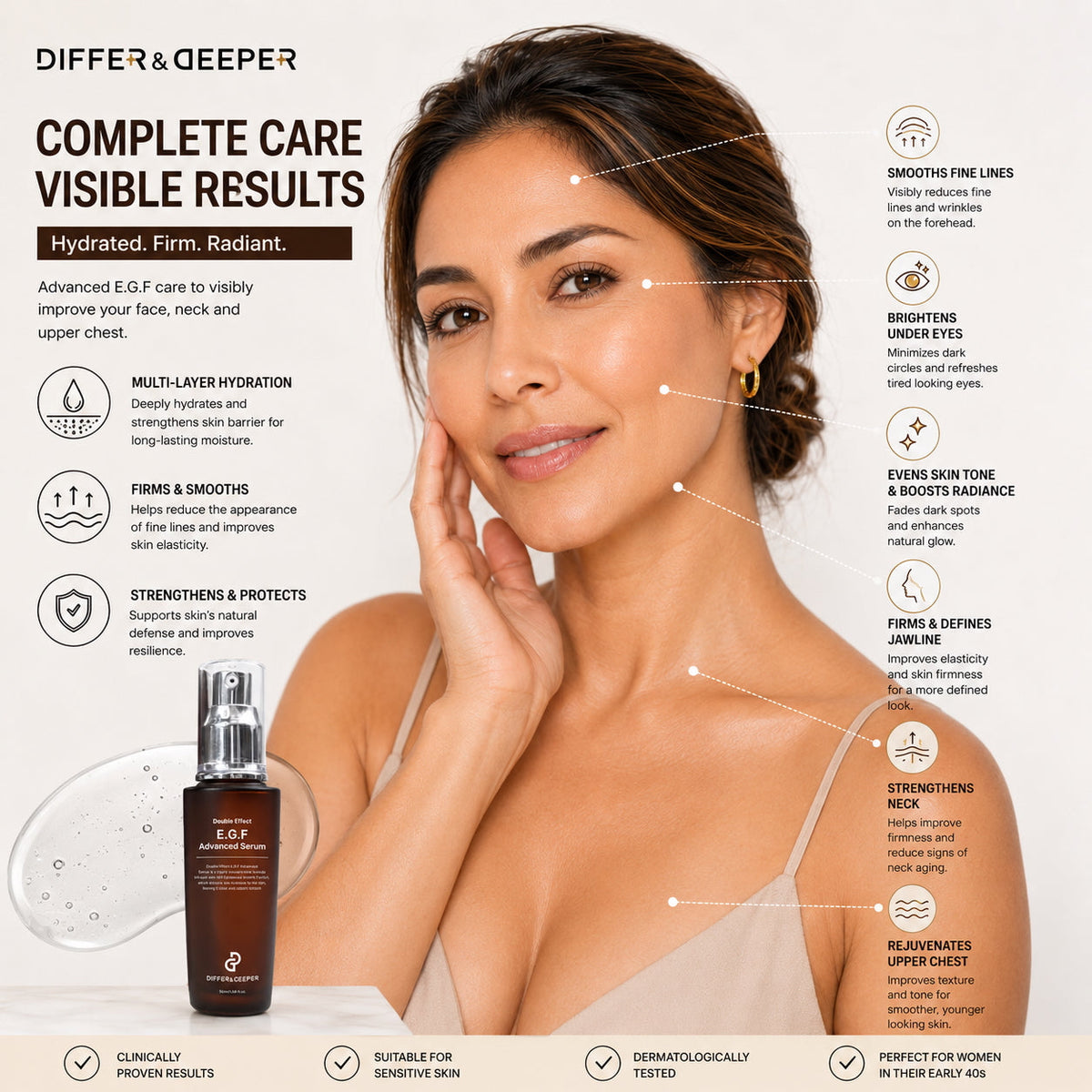 DIFFER&DEEPER Double Effect E.G.F. Advanced Serum (50ml) - Glamourous Grace