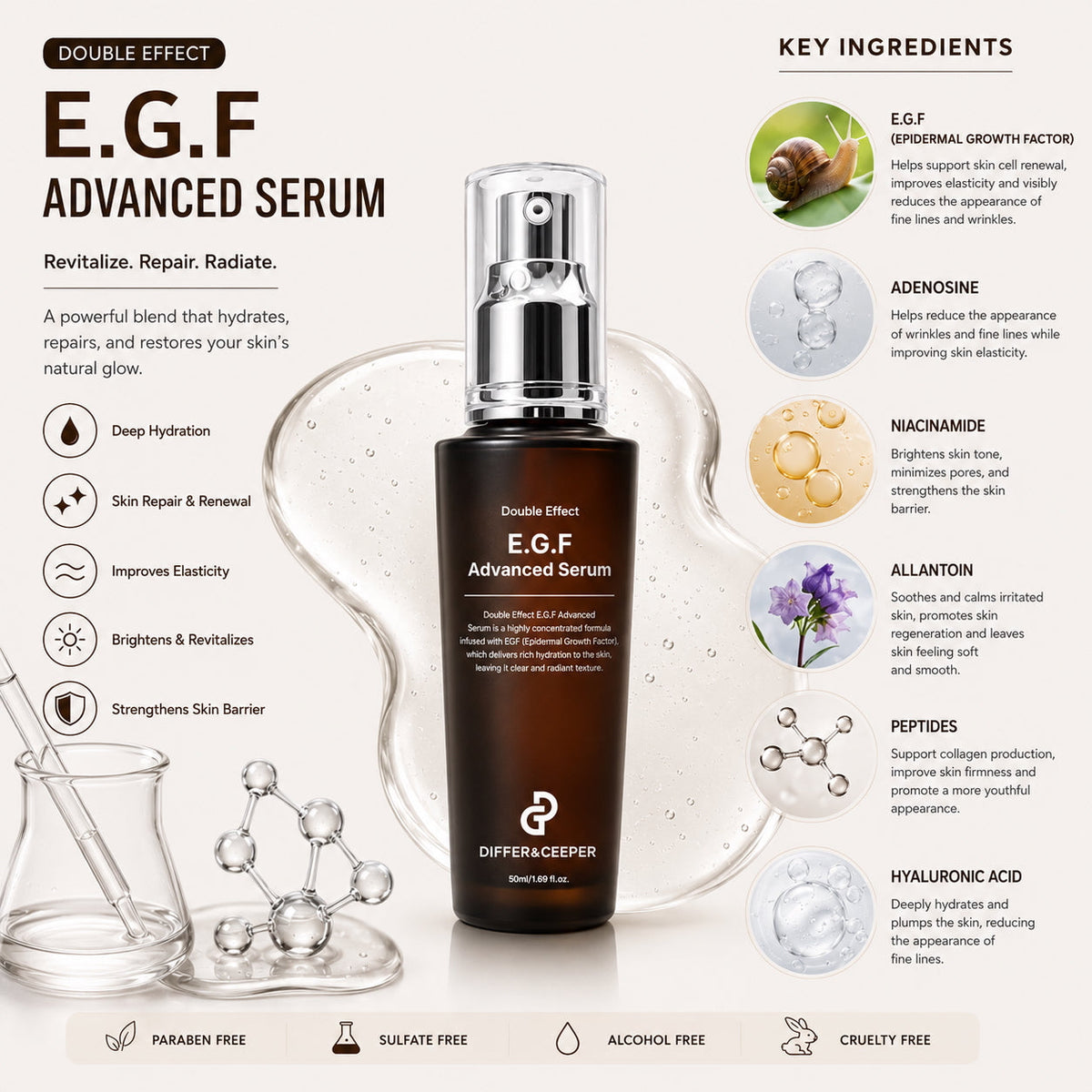 DIFFER&DEEPER Double Effect E.G.F. Advanced Serum (50ml) - Glamourous Grace