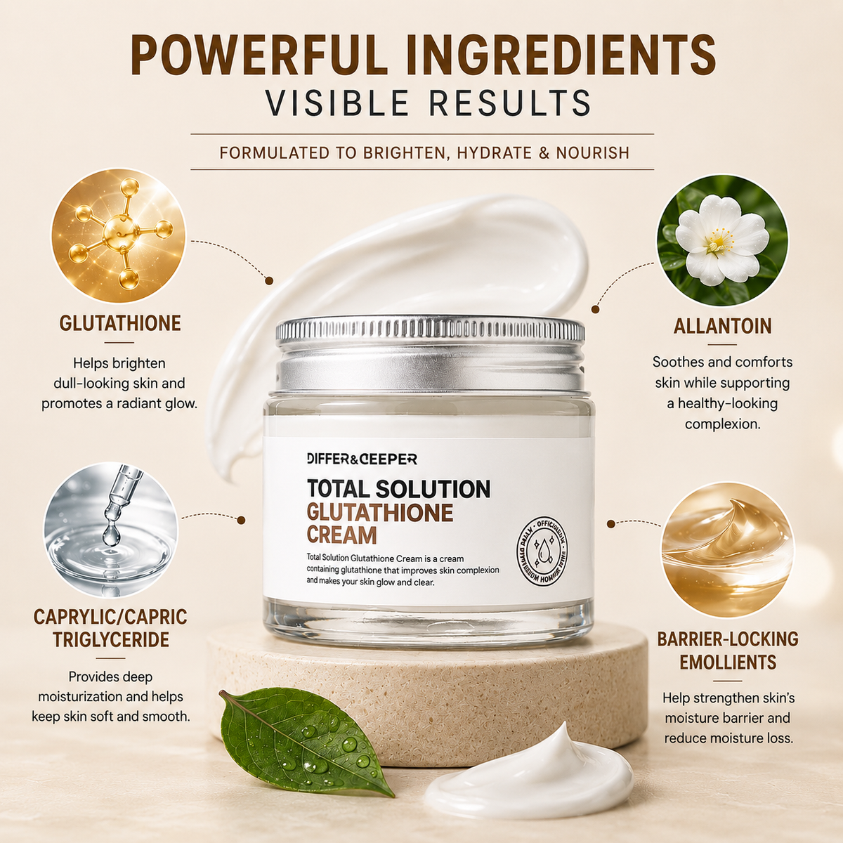DIFFER&DEEPER Total Solution Glutathione Cream (70g) - Glamourous Grace
