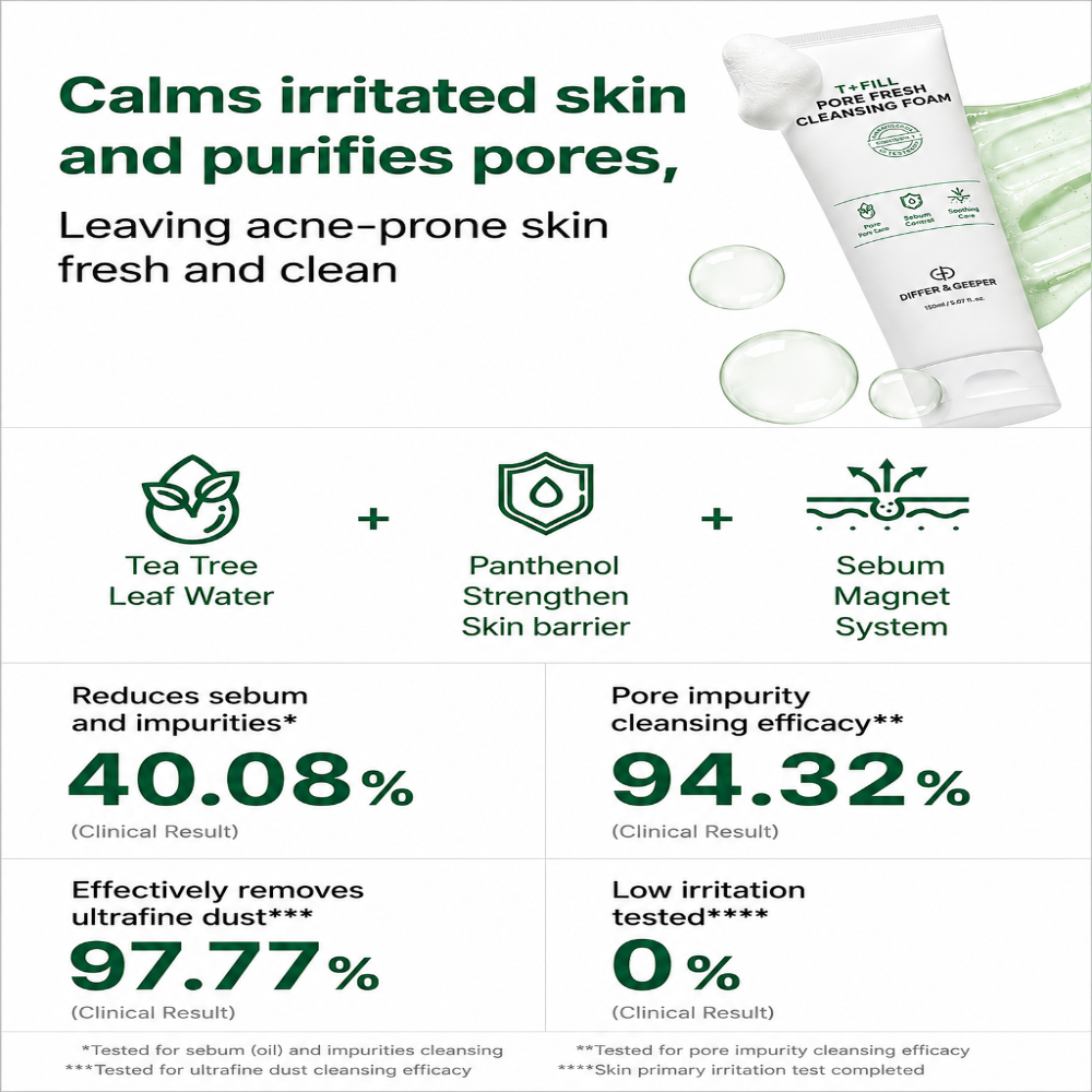 DIFFER & DEEPER T+Fill Pore Fresh Cleansing Foam (120m) - Glamourous Grace