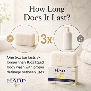 HARP® FRAGRANCE FREE Body Wash Bar – pH Balanced (5.0–6.0) Syndet Cleanser, No Lye, Non-Comedogenic, Gentle for Sensitive & Dry Skin, With Shea Butter & Borage Oil. 5oz Bars
