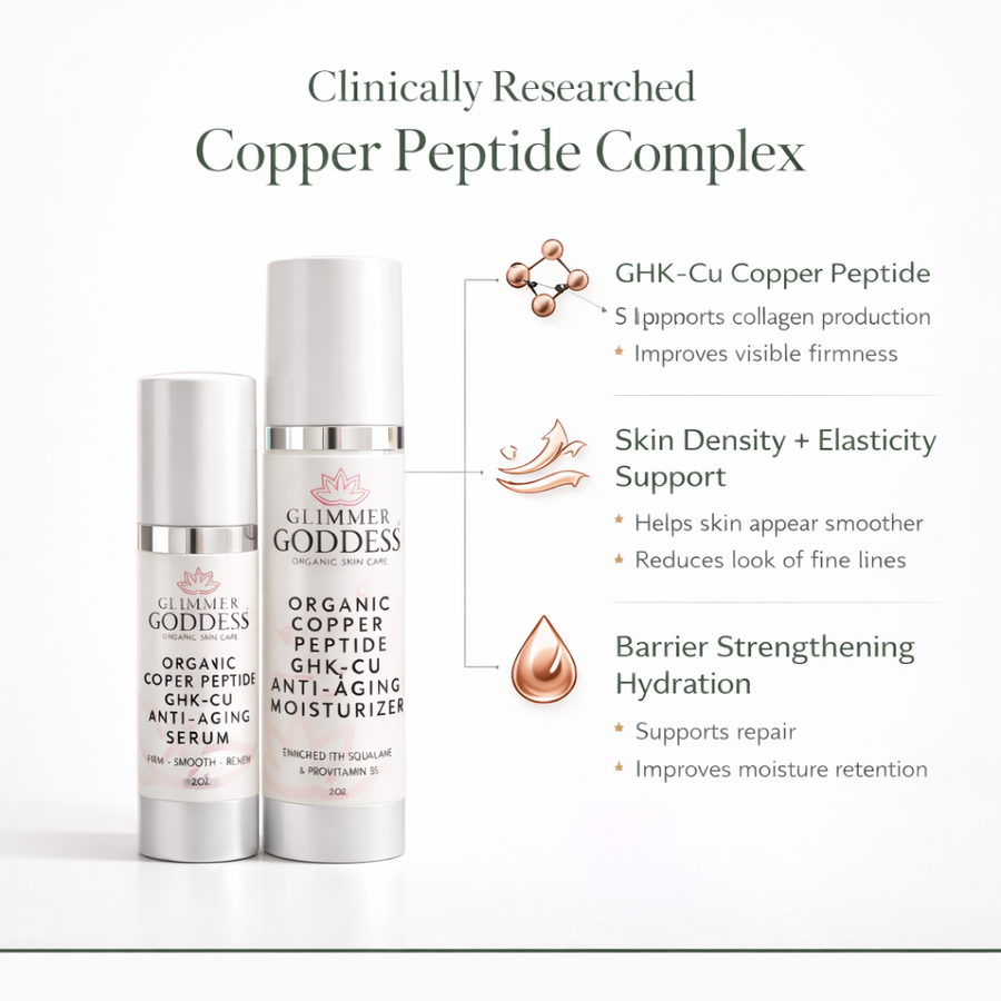 Copper Peptide Duo – Anti-Aging Serum & Moisturizer - Glamourous Grace