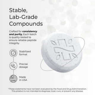 GHK-Cu Copper Peptide Tablets