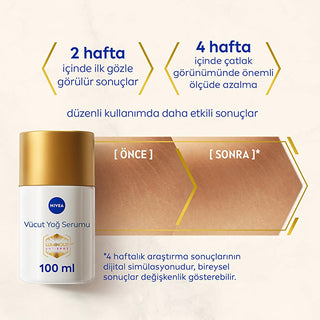 NIVEA Luminous Stretch Mark Serum - Body Moisturizer for Stretch Marks with LUMINOUS630, Long-Lasting Hydration & Anti-Stretch Mark Body Oil - Glamourous Grace
