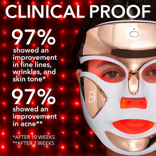 Dr Dennis Gross DRx SpectraLite FaceWare Pro LED Mask