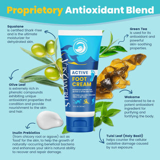 Active Foot Cream - Glamourous Grace