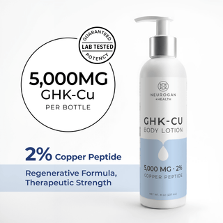 GHK-Cu Lotion