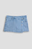 Q Celeste Blue Rips