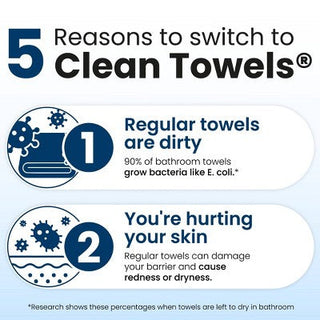 Clean Skin Club Disposable Face Towel for Improved Skin XL 50ct - New
