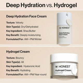 Honest Beauty Deep Hydration Face Cream with Shea Butter 1.7 fl oz - New