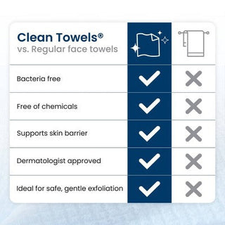 Clean Skin Club Disposable Face Towel for Improved Skin XL 50ct - New