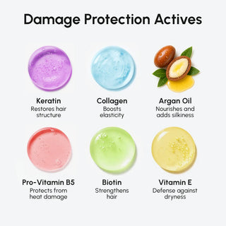 Heat Styling Protective Hair Spray