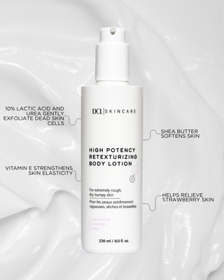 High Potency Retexturizing Body Lotion