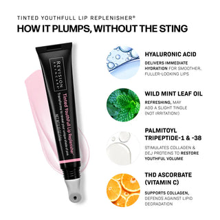 Revision Skincare YouthFull Lip Replenisher