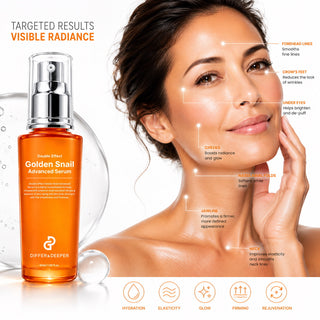 Differ & Deeper Radiance & Renewal Duo™