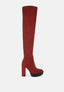Burgundy