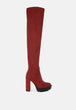 Burgundy