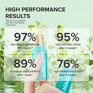 Instant Eye Smoother Balm - Glamourous Grace