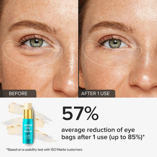 Depuffing & Firming Under-Eye Balm - Glamourous Grace