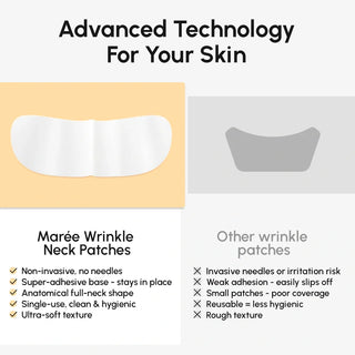 Lifting Neck Wrinkle Patches - Glamourous Grace