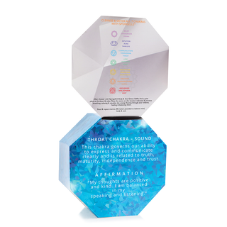 Neroli Nights | Spiritual Detox (Lapis Lazuli) - Glamourous Grace
