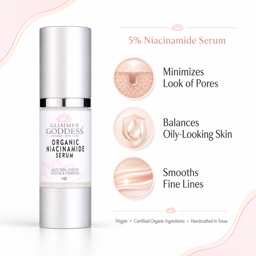 Organic Niacinamide Serum 5% – Pore Minimizer & Anti-Aging Treatment - Glamourous Grace