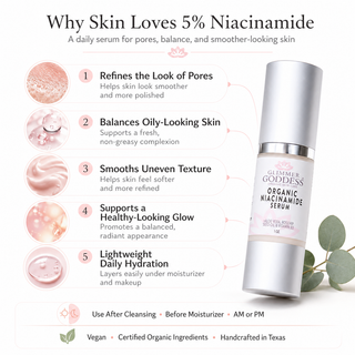 Organic Niacinamide Serum 5% – Pore Minimizer & Anti-Aging Treatment