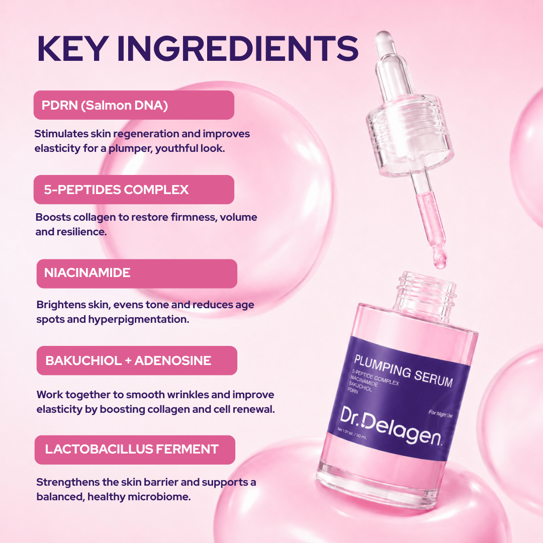 Plumping Serum - Peptides PDRN Niacinamide Bakuchiol - Glamourous Grace
