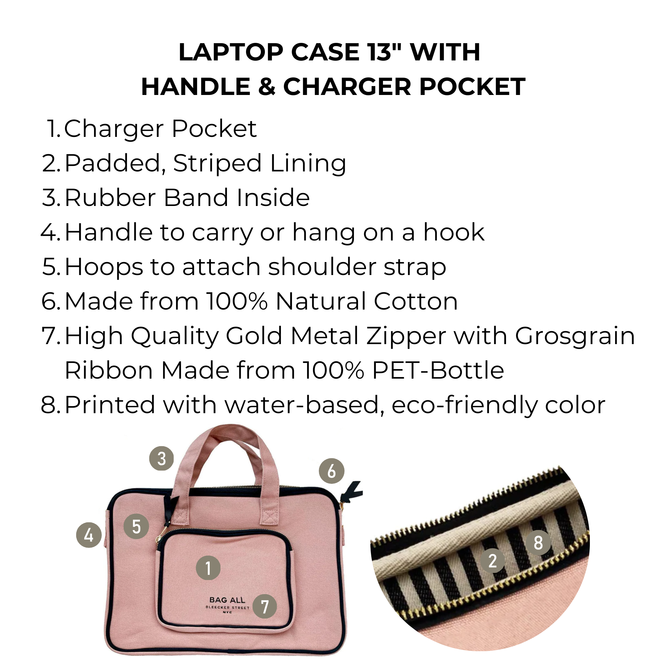Laptop Case 13", Handle & Charger Pocket, NYC – Pink/Blush - Glamourous Grace