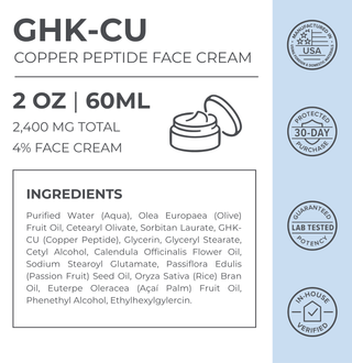Advanced GHK-Cu Copper Peptide Face Cream 2400mg