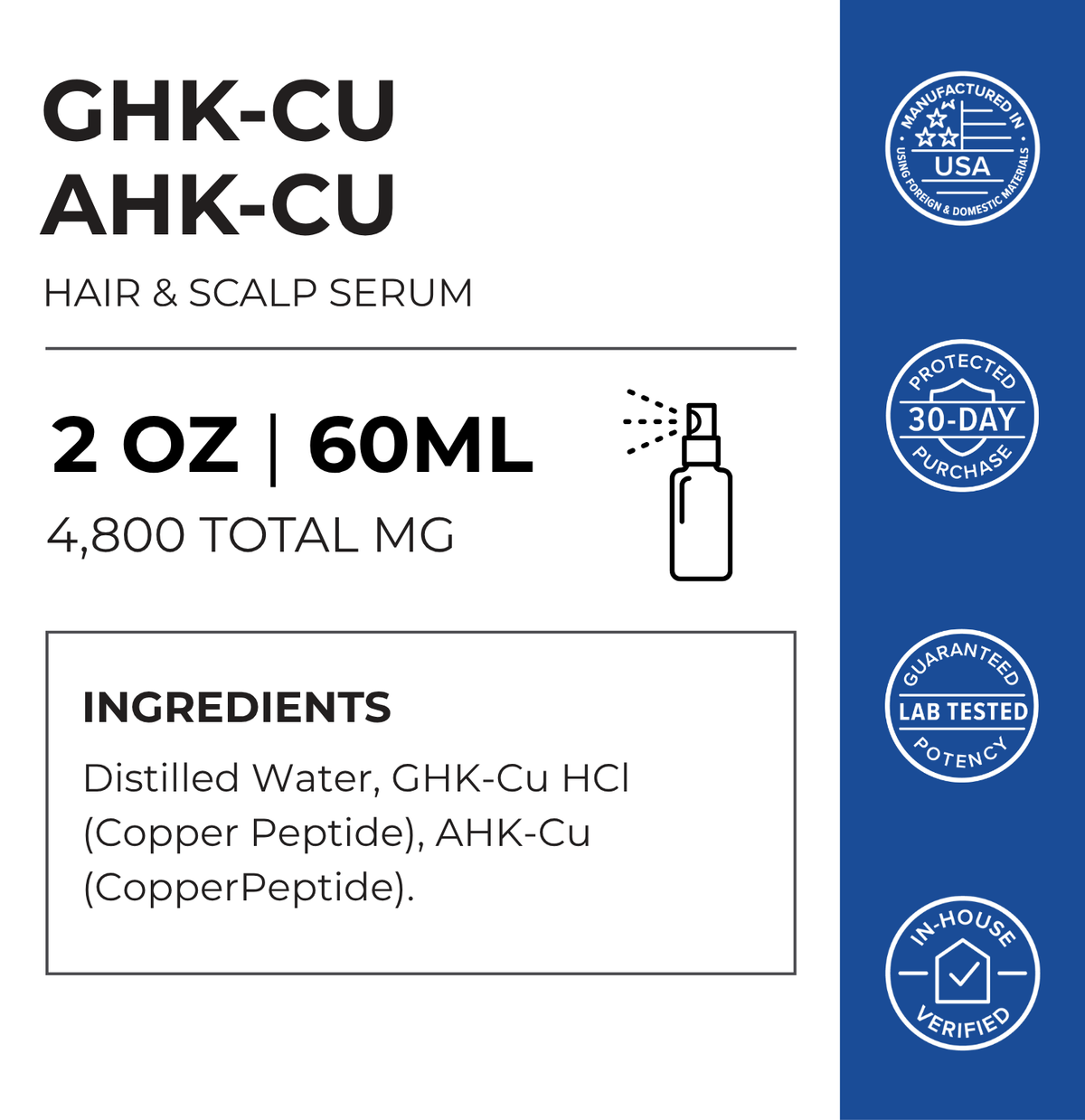 AHK-CU + GHK-CU Hair Serum Pro