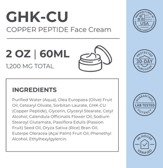 GHK-Cu Copper Peptide Face Cream