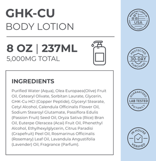 GHK-Cu Lotion