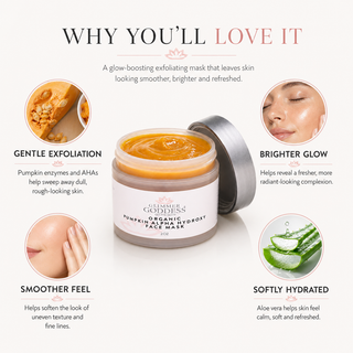 Organic Pumpkin AHA Face Mask – Exfoliating Treatment for Wrinkles & Glow - Glamourous Grace
