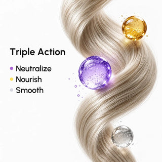 Purple Mask for Blonde Hair - Glamourous Grace