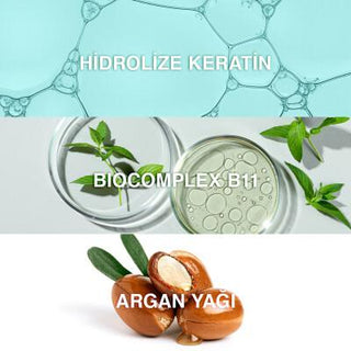 Bioxcin Keratin Argan Repair Shampoo - Nourishing and Repairing Damaged Hair with Keratin, Argan Oil, and Vitamins - Glamourous Grace