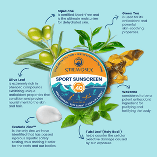 SPF 40 Reef Safer™ Mineral Sunscreen