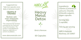 Heavy Metal Detox Support - Glamourous Grace