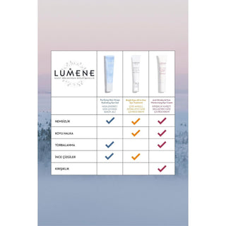 Lumene Bright Eyes All-In-One Multi-Purpose Eye Cream - Anti-Aging, Brightening, Vegan Formula for All Skin Types - Glamourous Grace