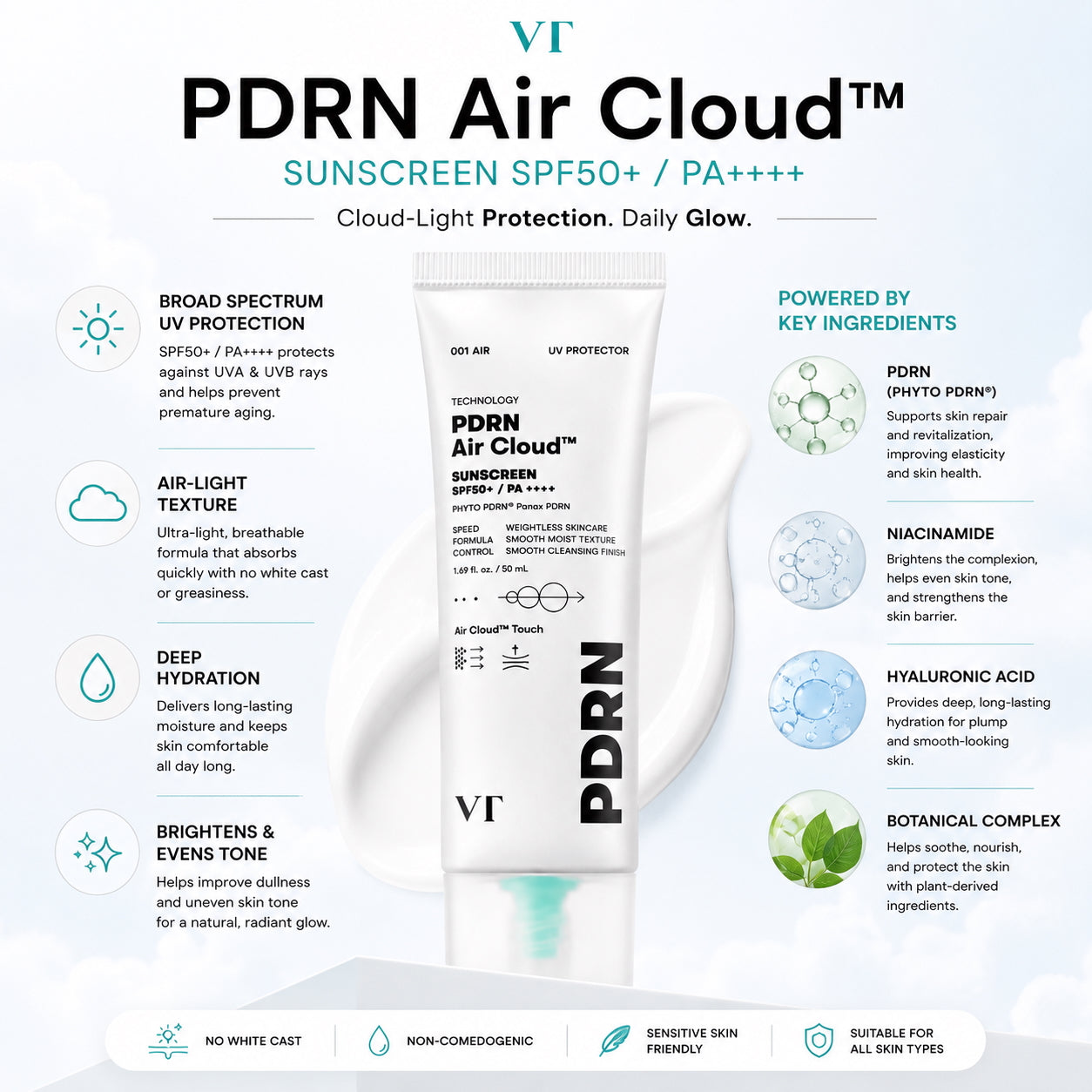 VT - PDRN Air Cloud Sunscreen SPF 50+ / PA ++++ (2 X 50ml)