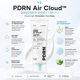 VT - PDRN Air Cloud Sunscreen SPF 50+ / PA ++++ (2 X 50ml)