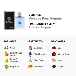 Versace Pour Homme 3.4 oz. 100 mL